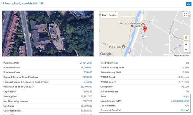 property asset management software