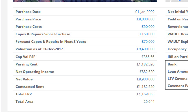 property asset management software