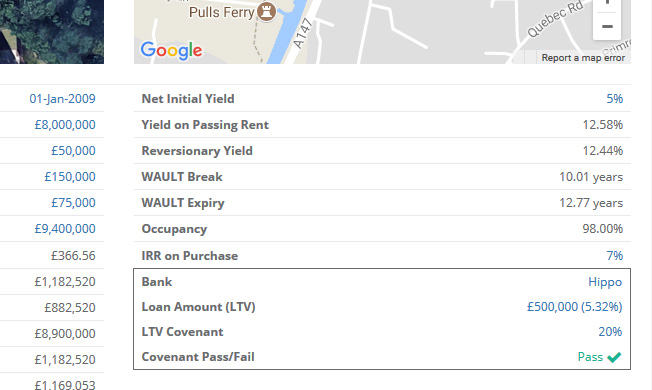 property asset management software