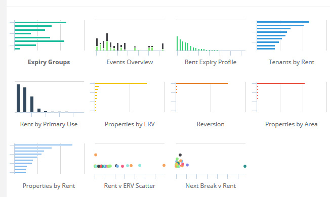 property asset management software