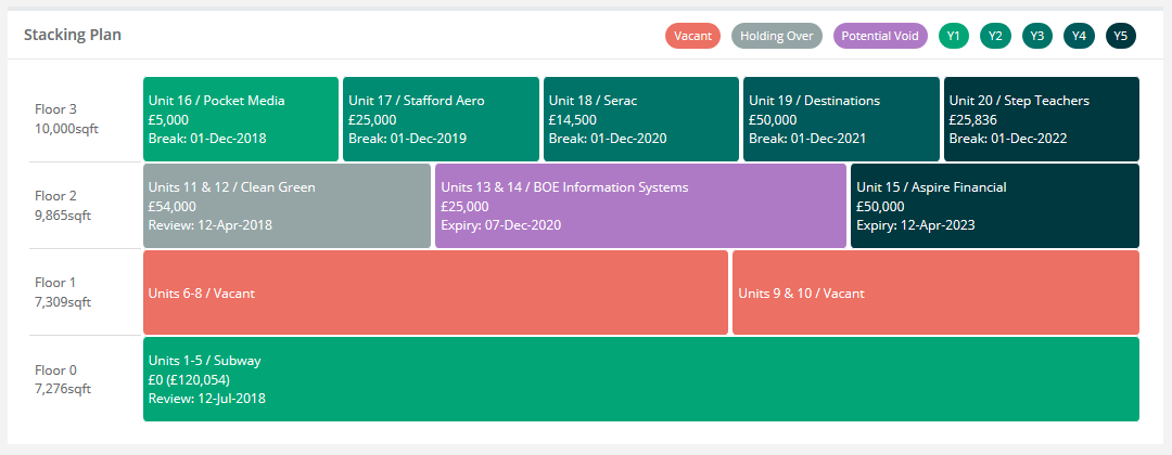property asset management software